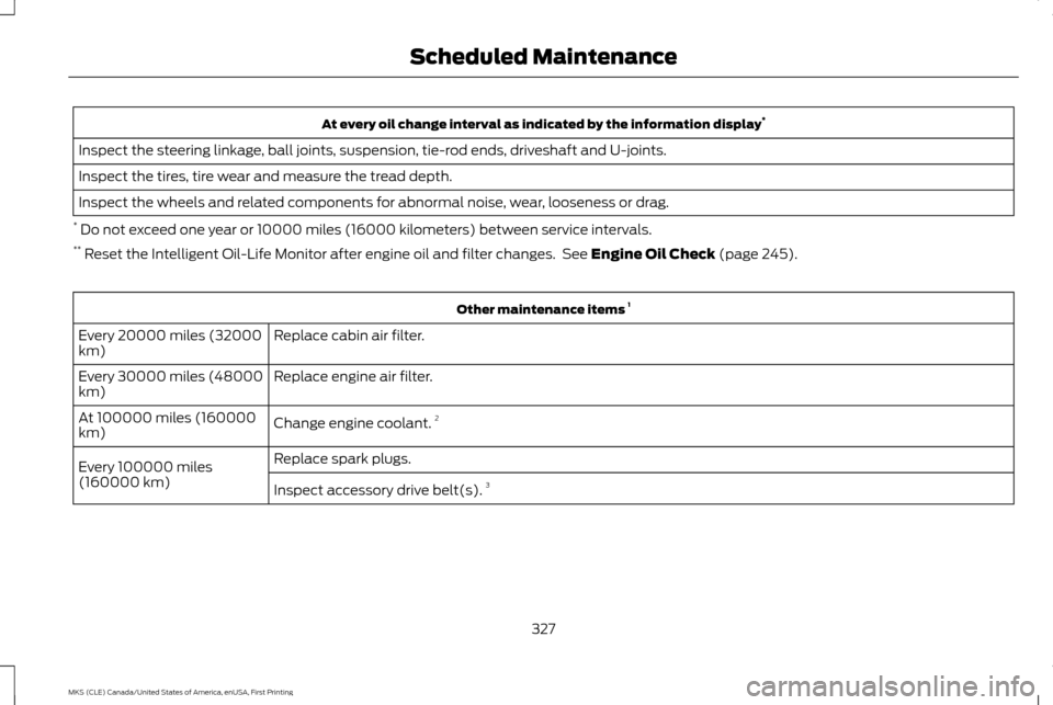 LINCOLN MKS 2016 Owners Manual At every oil change interval as indicated by the information display
*
Inspect the steering linkage, ball joints, suspension, tie-rod ends, driveshaft and U-joints.
Inspect the tires, tire wear and me LINCOLN MKS 2016 Owners Manual At every oil change interval as indicated by the information display
*
Inspect the steering linkage, ball joints, suspension, tie-rod ends, driveshaft and U-joints.
Inspect the tires, tire wear and me