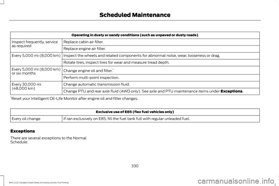 LINCOLN MKS 2016  Owners Manual Operating in dusty or sandy conditions (such as unpaved or dusty roads)
Replace cabin air filter.
Inspect frequently, service
as required
Replace engine air filter.
Inspect the wheels and related comp