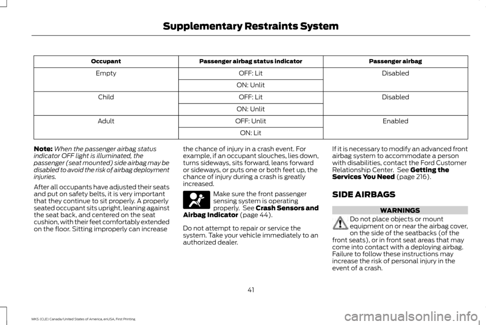 LINCOLN MKS 2016 Service Manual Passenger airbag
Passenger airbag status indicator
Occupant
Disabled
OFF: Lit
Empty
ON: Unlit Disabled
OFF: Lit
Child
ON: Unlit Enabled
OFF: Unlit
Adult
ON: Lit
Note: When the passenger airbag status
