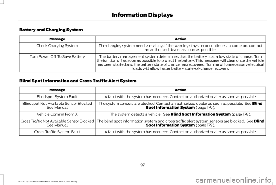 LINCOLN MKS 2016 User Guide Battery and Charging System
Action
Message
The charging system needs servicing. If the warning stays on or continues to come on, contactan authorized dealer as soon as possible.
Check Charging System
LINCOLN MKS 2016 User Guide Battery and Charging System
Action
Message
The charging system needs servicing. If the warning stays on or continues to come on, contactan authorized dealer as soon as possible.
Check Charging System