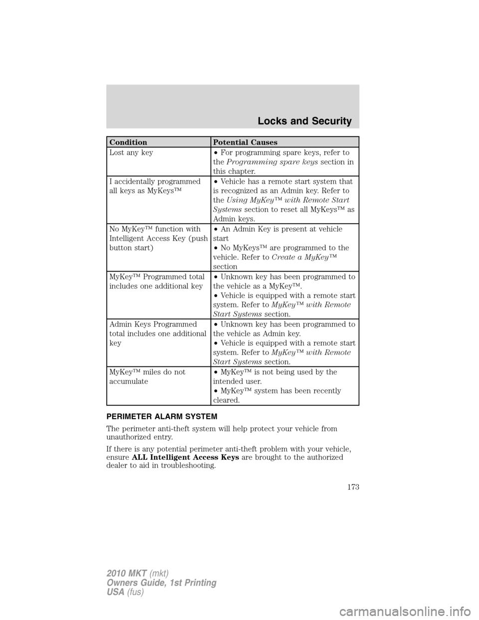 LINCOLN MKT 2010 Service Manual Condition Potential Causes
Lost any key•For programming spare keys, refer to
theProgramming spare keyssection in
this chapter.
I accidentally programmed
all keys as MyKeys™•Vehicle has a remote 