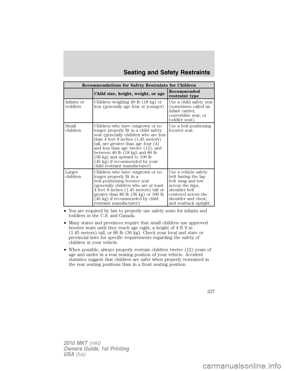 LINCOLN MKT 2010  Owners Manual Recommendations for Safety Restraints for Children
Child size, height, weight, or ageRecommended
restraint type
Infants or
toddlersChildren weighing 40 lb (18 kg) or
less (generally age four or younge