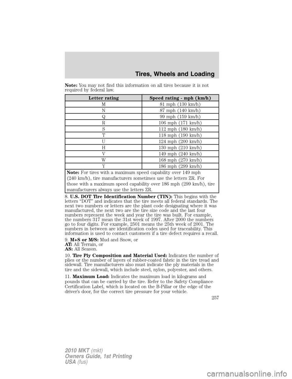 LINCOLN MKT 2010 Owners Manual Note:You may not find this information on all tires because it is not
required by federal law.
Letter rating Speed rating - mph (km/h)
M 81 mph (130 km/h)
N 87 mph (140 km/h)
Q 99 mph (159 km/h)
R 106 LINCOLN MKT 2010 Owners Manual Note:You may not find this information on all tires because it is not
required by federal law.
Letter rating Speed rating - mph (km/h)
M 81 mph (130 km/h)
N 87 mph (140 km/h)
Q 99 mph (159 km/h)
R 106