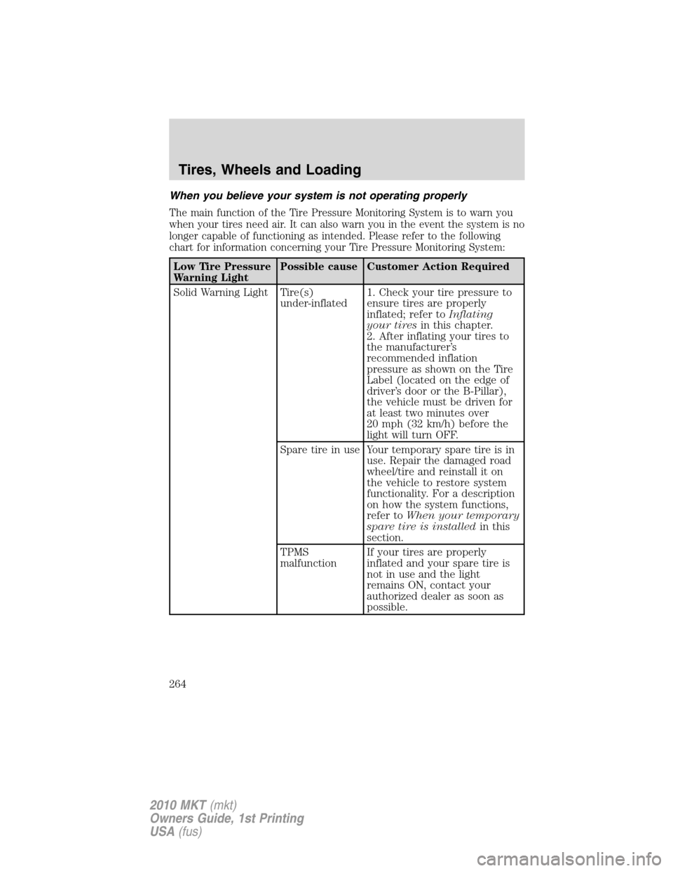 LINCOLN MKT 2010  Owners Manual When you believe your system is not operating properly
The main function of the Tire Pressure Monitoring System is to warn you
when your tires need air. It can also warn you in the event the system is
