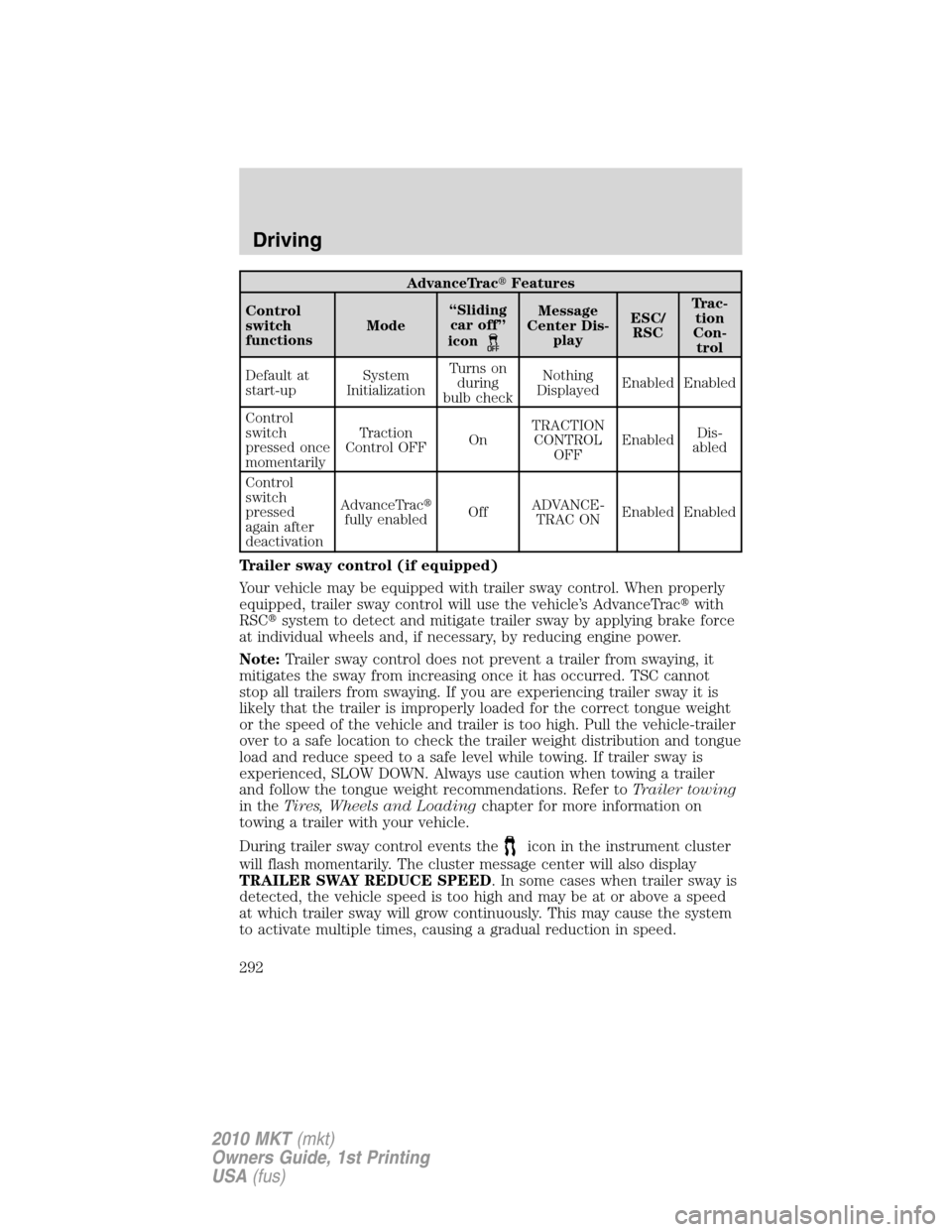 LINCOLN MKT 2010 User Guide AdvanceTracFeatures
Control
switch
functionsMode“Sliding
car off”
icon
Message
Center Dis-
playESC/
RSCTrac-
tion
Con-
trol
Default at
start-upSystem
InitializationTurns on
during
bulb checkNothi