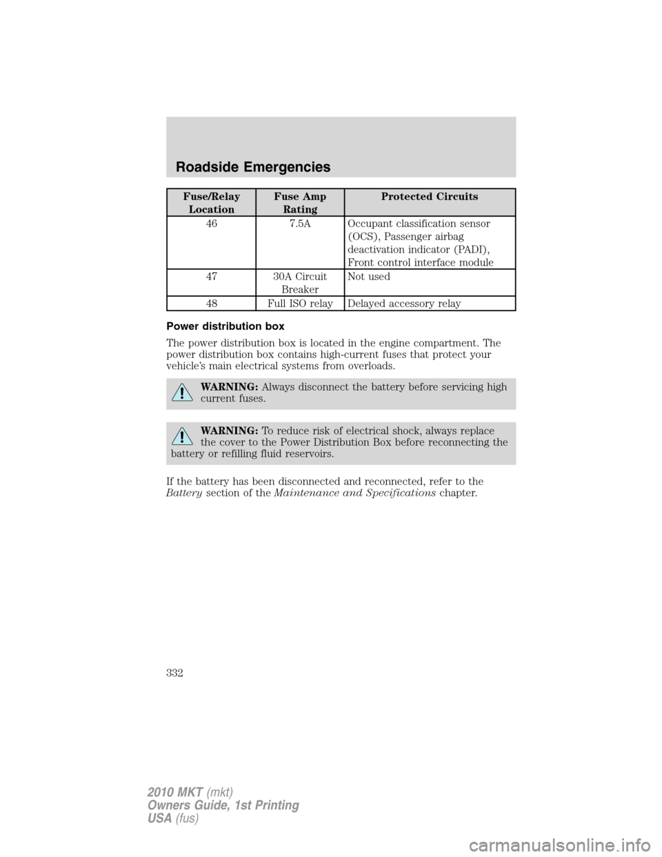 LINCOLN MKT 2010 Owners Manual Fuse/Relay
LocationFuse Amp
RatingProtected Circuits
46 7.5A Occupant classification sensor
(OCS), Passenger airbag
deactivation indicator (PADI),
Front control interface module
47 30A Circuit
Breaker LINCOLN MKT 2010 Owners Manual Fuse/Relay
LocationFuse Amp
RatingProtected Circuits
46 7.5A Occupant classification sensor
(OCS), Passenger airbag
deactivation indicator (PADI),
Front control interface module
47 30A Circuit
Breaker