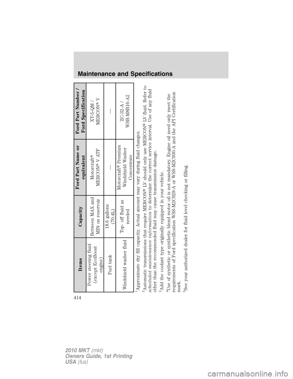 LINCOLN MKT 2010  Owners Manual Items CapacityFord Part Name or
equivalentFord Part Number /
Ford Specification
Power steering fluid
(except EcoBoost
engine)Between MAX and
MIN on reservoirMotorcraft
MERCONVATFXT-5-QM /
MERCONV
F