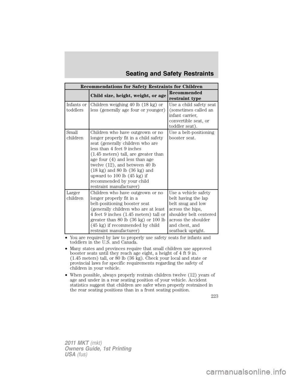 LINCOLN MKT 2011 Owners Manual Recommendations for Safety Restraints for Children
Child size, height, weight, or ageRecommended
restraint type
Infants or
toddlersChildren weighing 40 lb (18 kg) or
less (generally age four or younge LINCOLN MKT 2011 Owners Manual Recommendations for Safety Restraints for Children
Child size, height, weight, or ageRecommended
restraint type
Infants or
toddlersChildren weighing 40 lb (18 kg) or
less (generally age four or younge