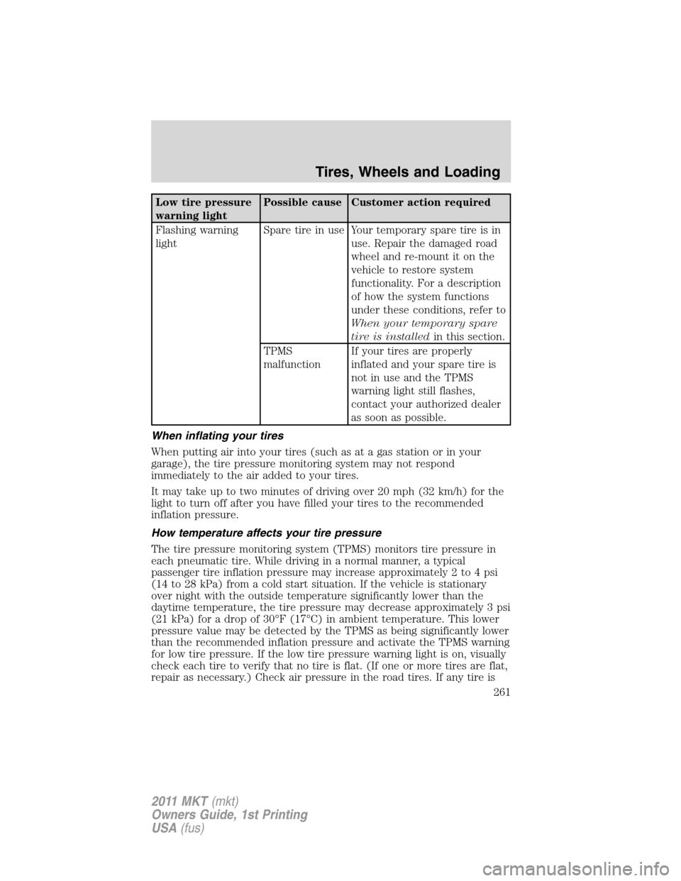 LINCOLN MKT 2011  Owners Manual Low tire pressure
warning lightPossible cause Customer action required
Flashing warning
lightSpare tire in use Your temporary spare tire is in
use. Repair the damaged road
wheel and re-mount it on the