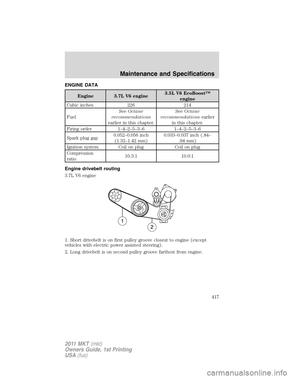 LINCOLN MKT 2011  Owners Manual ENGINE DATA
Engine 3.7L V6 engine3.5L V6 EcoBoost™
engine
Cubic inches 226 214
FuelSeeOctane
recommendations
earlier in this chapter.SeeOctane
recommendationsearlier
in this chapter.
Firing order 1