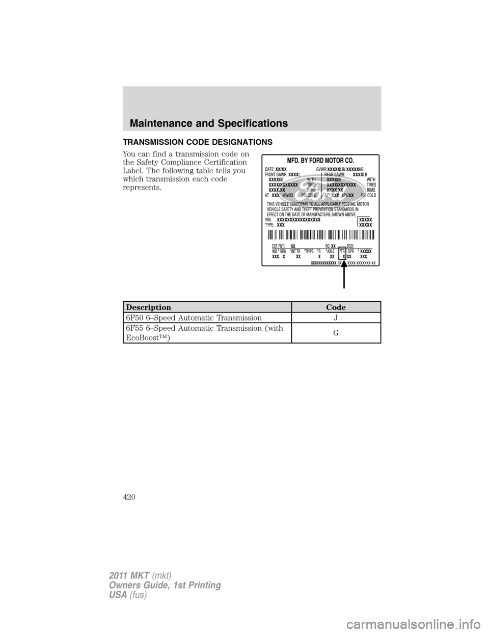 LINCOLN MKT 2011  Owners Manual TRANSMISSION CODE DESIGNATIONS
You can find a transmission code on
the Safety Compliance Certification
Label. The following table tells you
which transmission each code
represents.
Description Code
6F