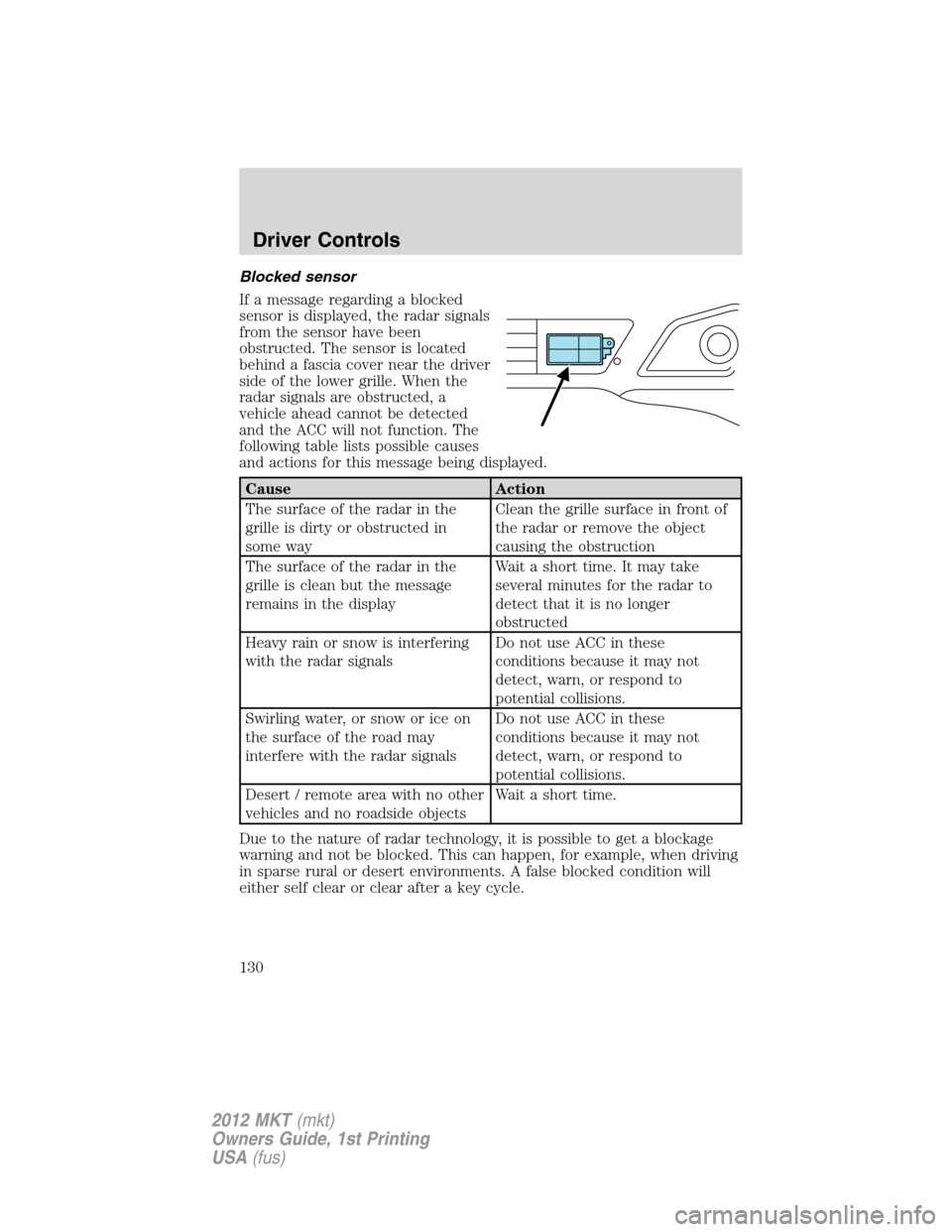 LINCOLN MKT 2012 Workshop Manual Blocked sensor
If a message regarding a blocked
sensor is displayed, the radar signals
from the sensor have been
obstructed. The sensor is located
behind a fascia cover near the driver
side of the low