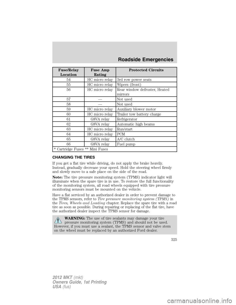 LINCOLN MKT 2012 Owners Guide Fuse/Relay
LocationFuse Amp
RatingProtected Circuits
54 HC micro relay 3rd row power seats
55 HC micro relay Wipers (front)
56 HC micro relay Rear window defroster, Heated
mirrors
57 — Not used
58 
