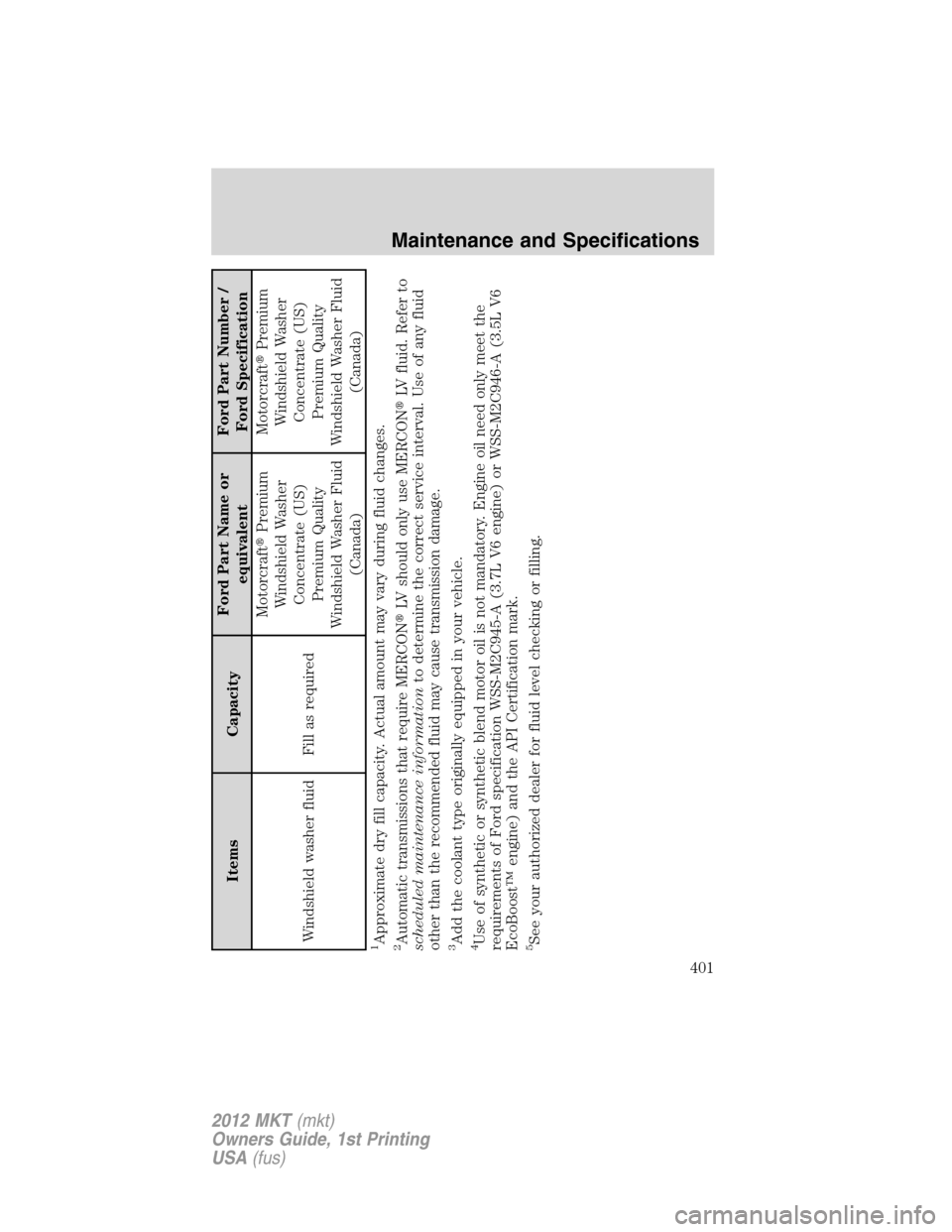 LINCOLN MKT 2012  Owners Manual Items CapacityFord Part Name or
equivalentFord Part Number /
Ford Specification
Windshield washer fluid Fill as requiredMotorcraftPremium
Windshield Washer
Concentrate (US)
Premium Quality
Windshield