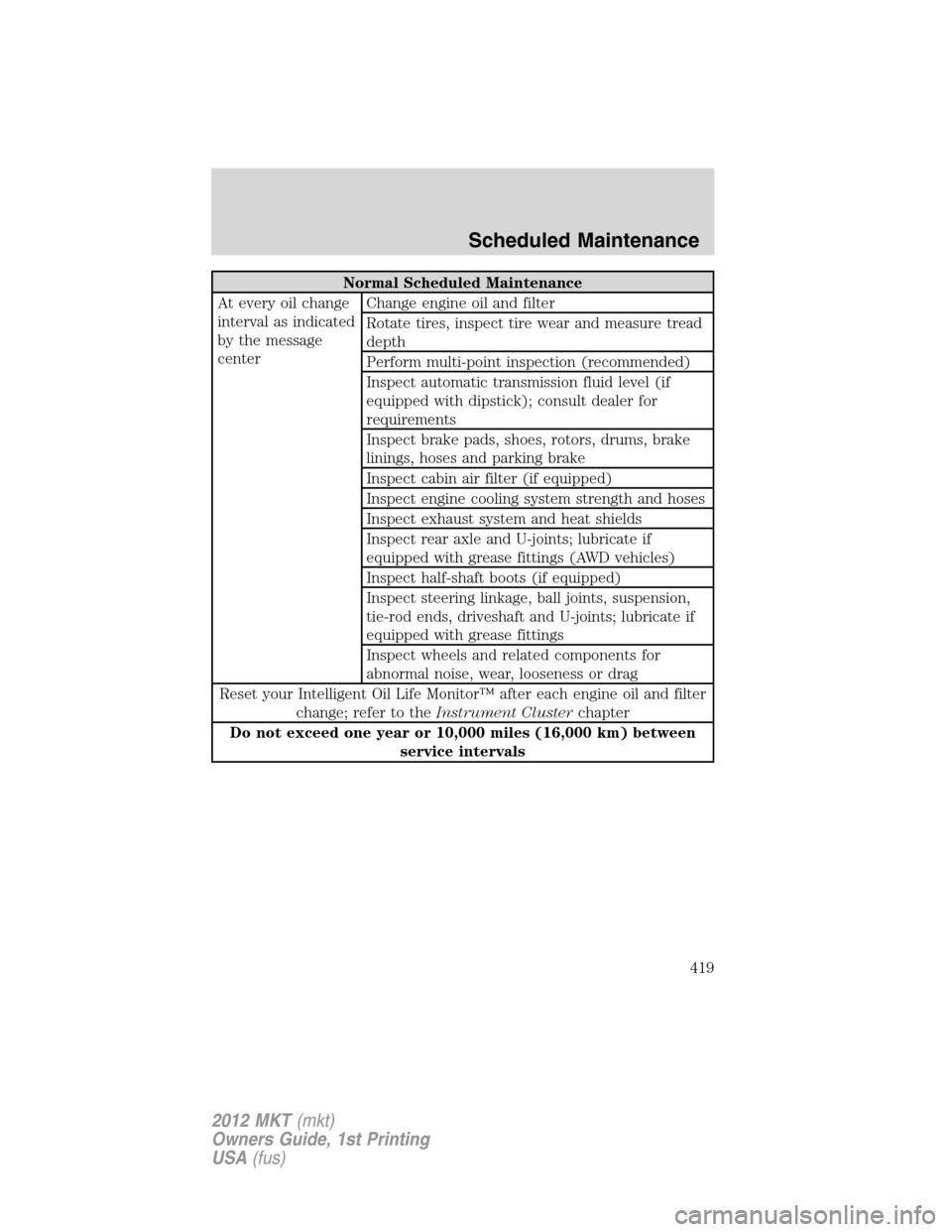 LINCOLN MKT 2012 User Guide Normal Scheduled Maintenance
At every oil change
interval as indicated
by the message
centerChange engine oil and filter
Rotate tires, inspect tire wear and measure tread
depth
Perform multi-point ins