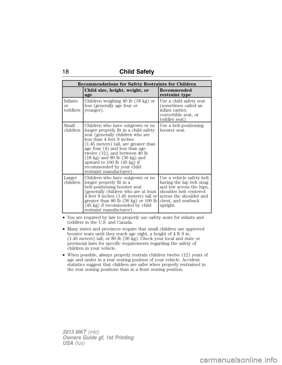 LINCOLN MKT 2013 User Guide Recommendations for Safety Restraints for Children
Child size, height, weight, or
ageRecommended
restraint type
Infants
or
toddlersChildren weighing 40 lb (18 kg) or
less (generally age four or
younge LINCOLN MKT 2013 User Guide Recommendations for Safety Restraints for Children
Child size, height, weight, or
ageRecommended
restraint type
Infants
or
toddlersChildren weighing 40 lb (18 kg) or
less (generally age four or
younge