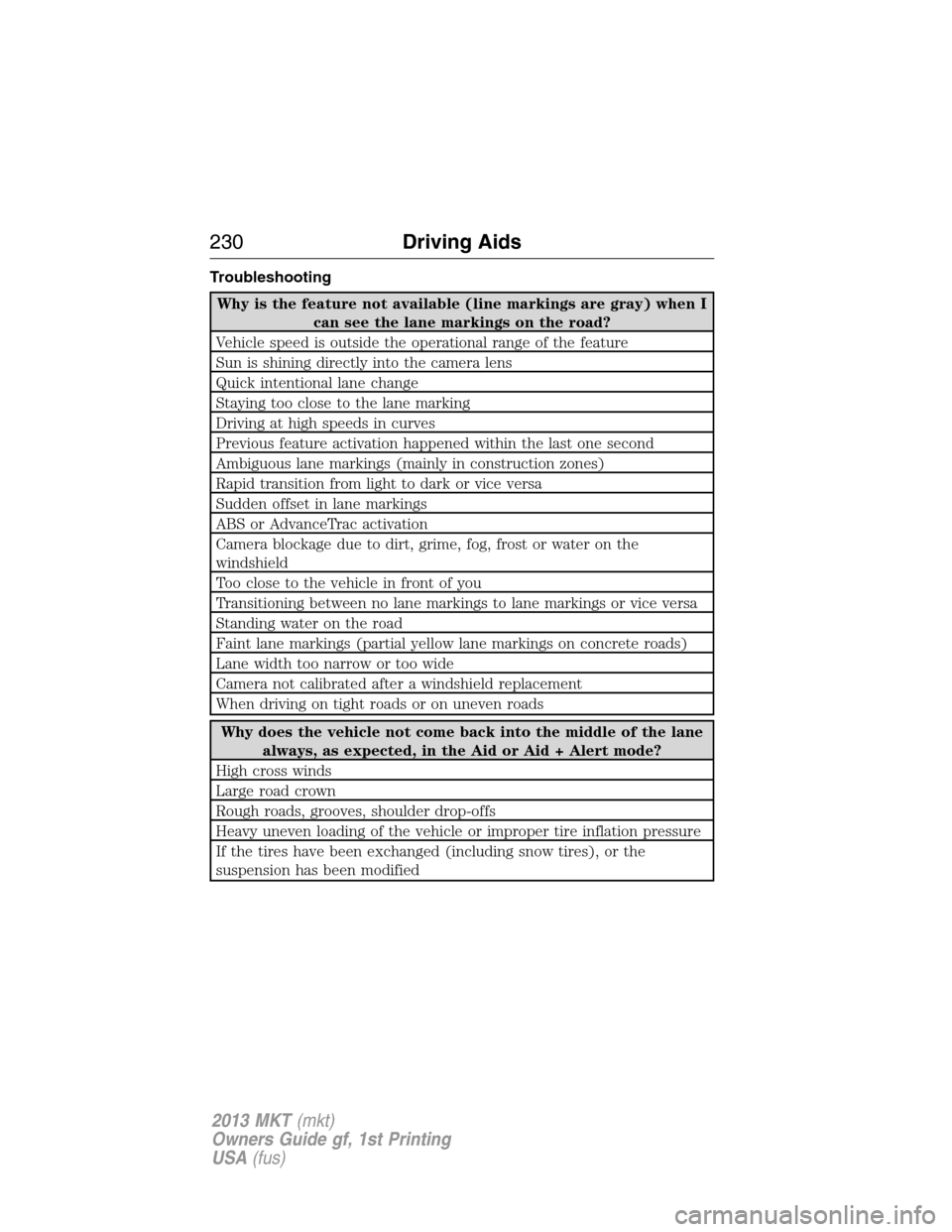 LINCOLN MKT 2013  Owners Manual Troubleshooting
Why is the feature not available (line markings are gray) when I
can see the lane markings on the road?
Vehicle speed is outside the operational range of the feature
Sun is shining dir