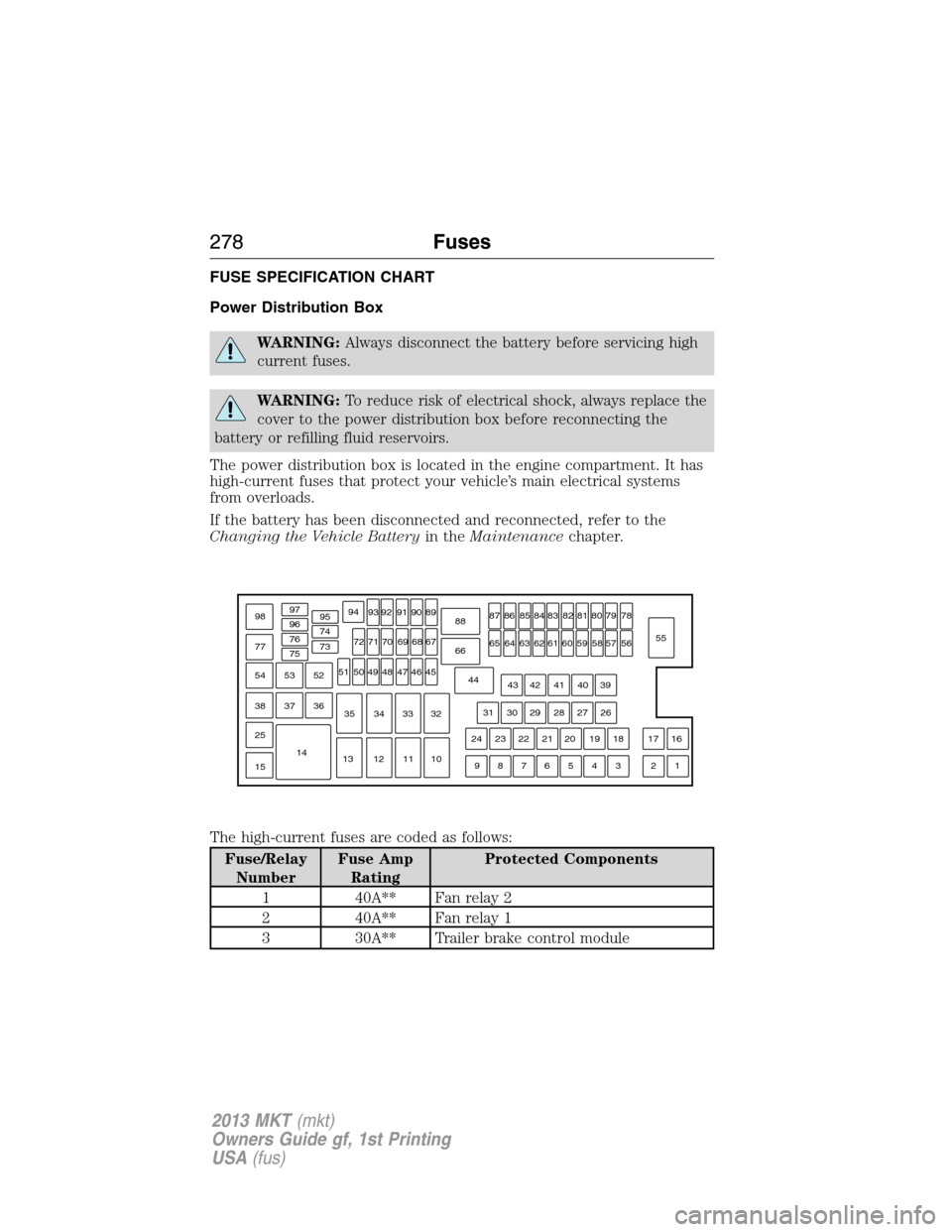LINCOLN MKT 2013 Owners Manual FUSE SPECIFICATION CHART
Power Distribution Box
WARNING:Always disconnect the battery before servicing high
current fuses.
WARNING:To reduce risk of electrical shock, always replace the
cover to the p LINCOLN MKT 2013 Owners Manual FUSE SPECIFICATION CHART
Power Distribution Box
WARNING:Always disconnect the battery before servicing high
current fuses.
WARNING:To reduce risk of electrical shock, always replace the
cover to the p