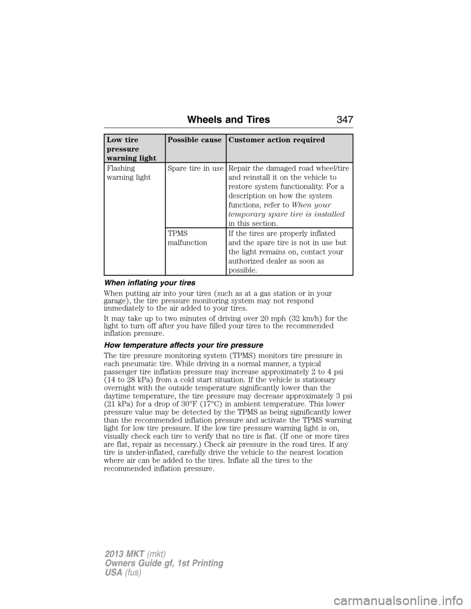 LINCOLN MKT 2013  Owners Manual Low tire
pressure
warning lightPossible cause Customer action required
Flashing
warning lightSpare tire in use Repair the damaged road wheel/tire
and reinstall it on the vehicle to
restore system func