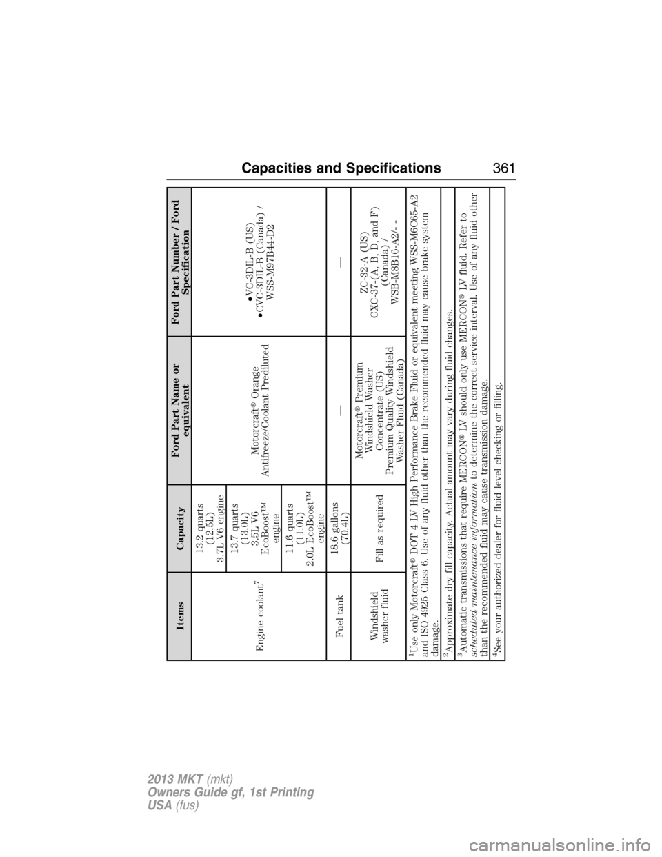 LINCOLN MKT 2013  Owners Manual Items CapacityFord Part Name or
equivalentFord Part Number / Ford
Specification
Engine coolant
7
13.2 quarts
(12.5L)
3.7L V6 engine
MotorcraftOrange
Antifreeze/Coolant Prediluted•VC-3DIL-B (US)
•