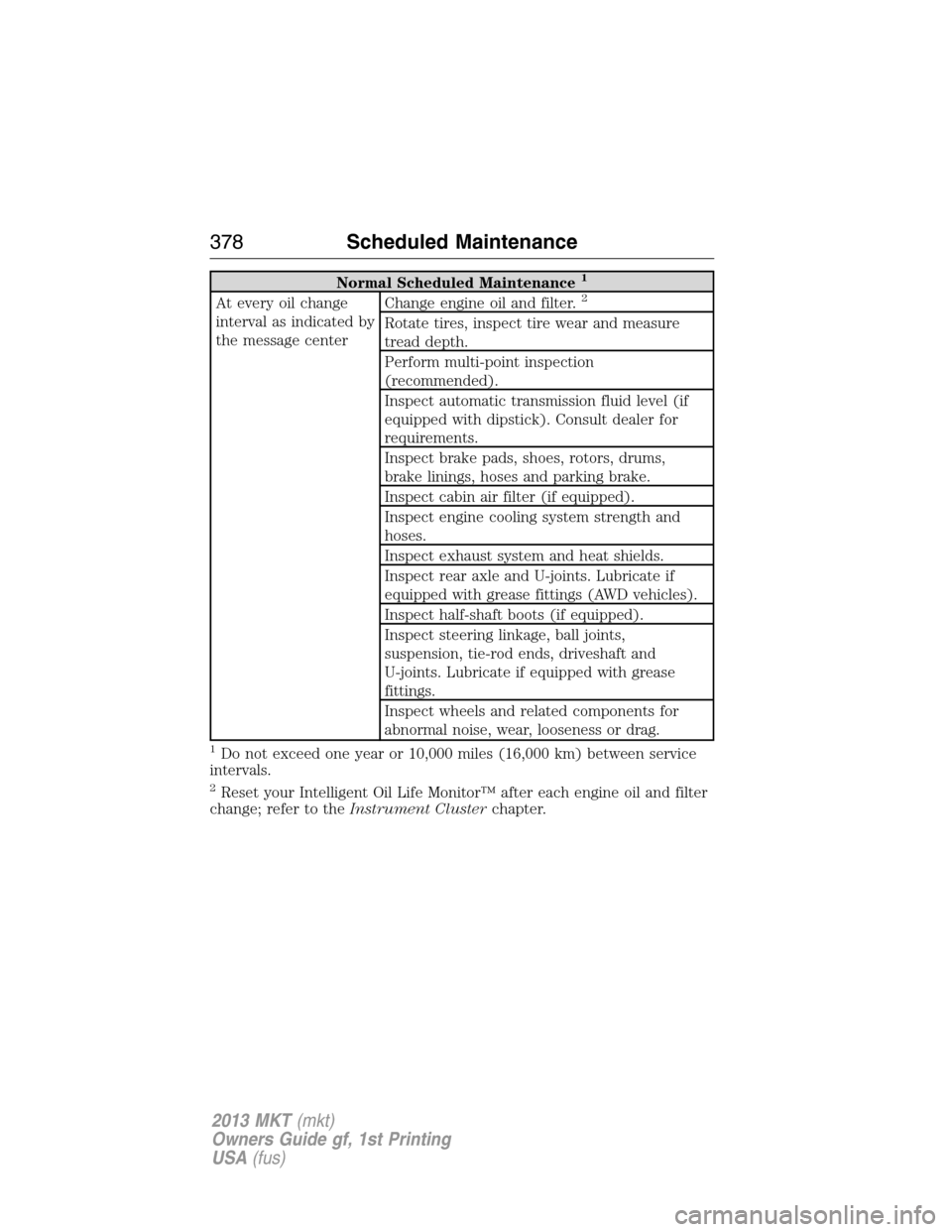 LINCOLN MKT 2013 Workshop Manual Normal Scheduled Maintenance1
At every oil change
interval as indicated by
the message centerChange engine oil and filter.2
Rotate tires, inspect tire wear and measure
tread depth.
Perform multi-point