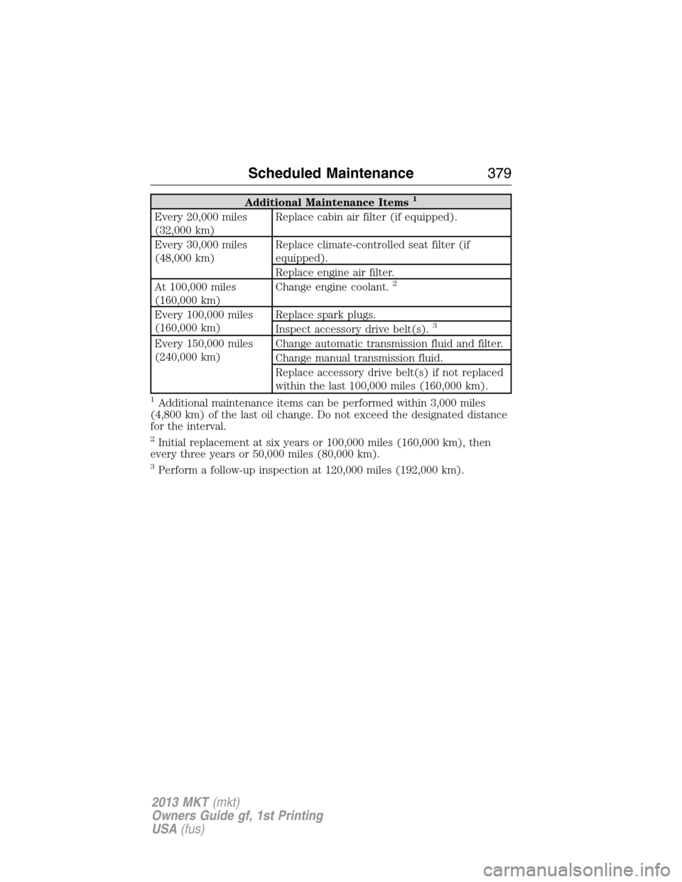 LINCOLN MKT 2013 User Guide Additional Maintenance Items1
Every 20,000 miles
(32,000 km)Replace cabin air filter (if equipped).
Every 30,000 miles
(48,000 km)Replace climate-controlled seat filter (if
equipped).
Replace engine a LINCOLN MKT 2013 User Guide Additional Maintenance Items1
Every 20,000 miles
(32,000 km)Replace cabin air filter (if equipped).
Every 30,000 miles
(48,000 km)Replace climate-controlled seat filter (if
equipped).
Replace engine a