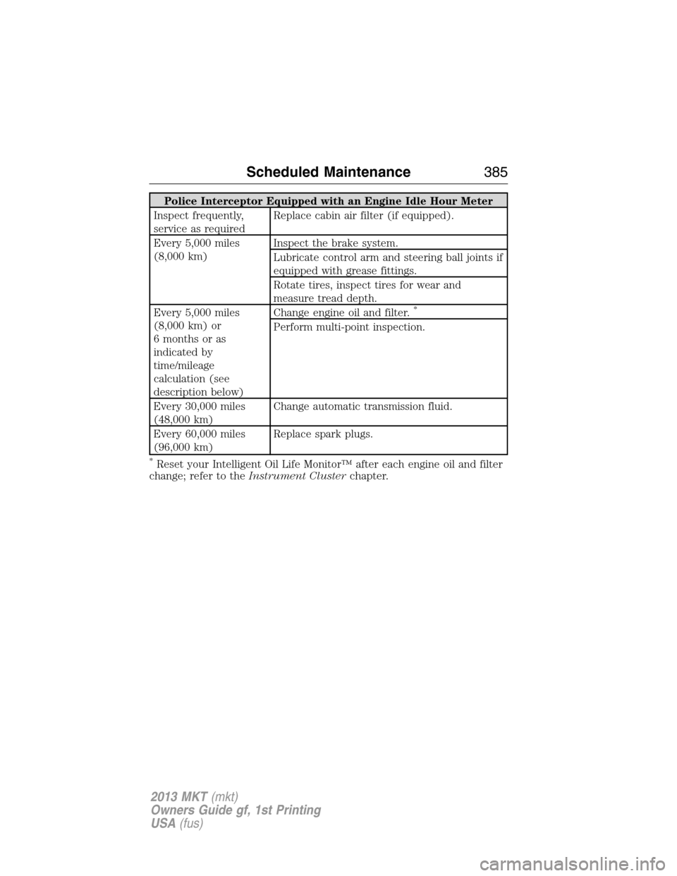 LINCOLN MKT 2013  Owners Manual Police Interceptor Equipped with an Engine Idle Hour Meter
Inspect frequently,
service as requiredReplace cabin air filter (if equipped).
Every 5,000 miles
(8,000 km)Inspect the brake system.
Lubricat