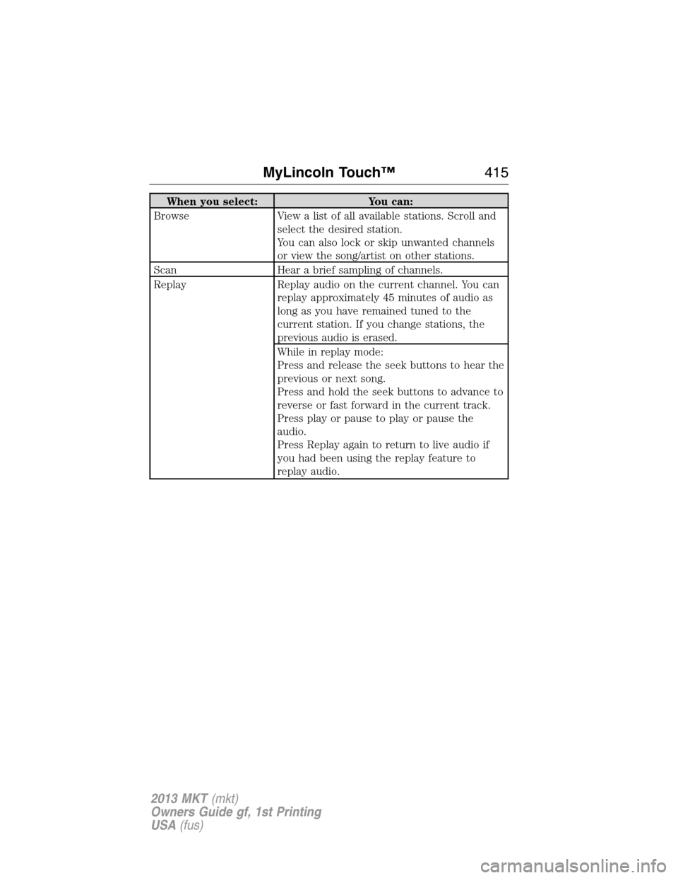 LINCOLN MKT 2013  Owners Manual When you select: You can:
Browse View a list of all available stations. Scroll and
select the desired station.
You can also lock or skip unwanted channels
or view the song/artist on other stations.
Sc