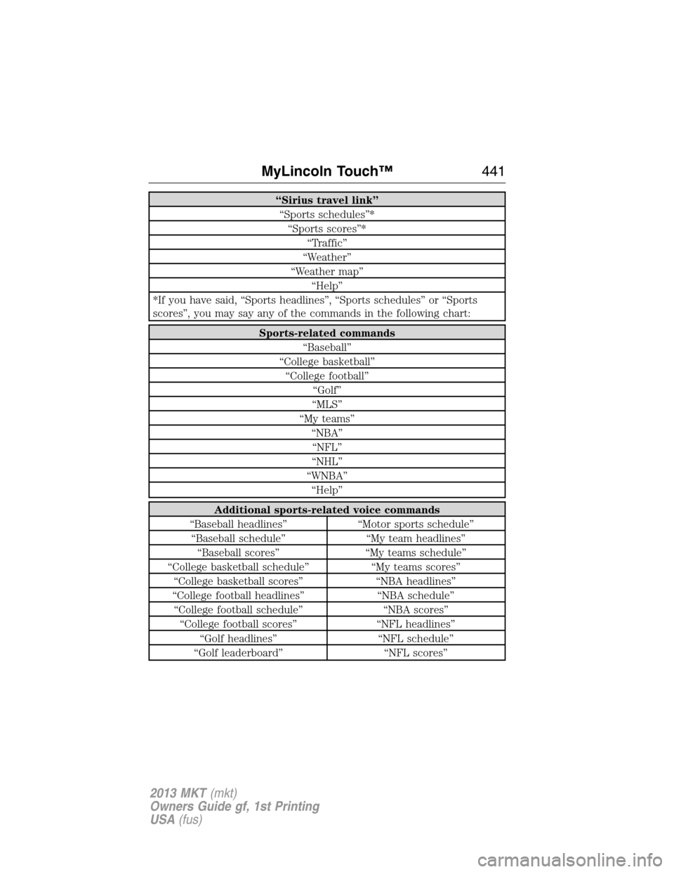 LINCOLN MKT 2013  Owners Manual “Sirius travel link”
“Sports schedules”*
“Sports scores”*
“Traffic”
“Weather”
“Weather map”
“Help”
*If you have said, “Sports headlines”, “Sports schedules” or “S