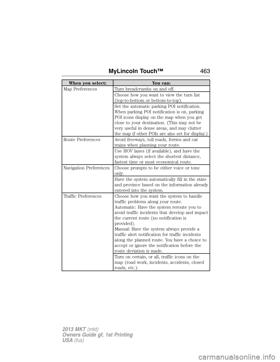 LINCOLN MKT 2013  Owners Manual When you select: You can:
Map Preferences Turn breadcrumbs on and off.
Choose how you want to view the turn list
(top-to-bottom or bottom-to-top).
Set the automatic parking POI notification.
When park
