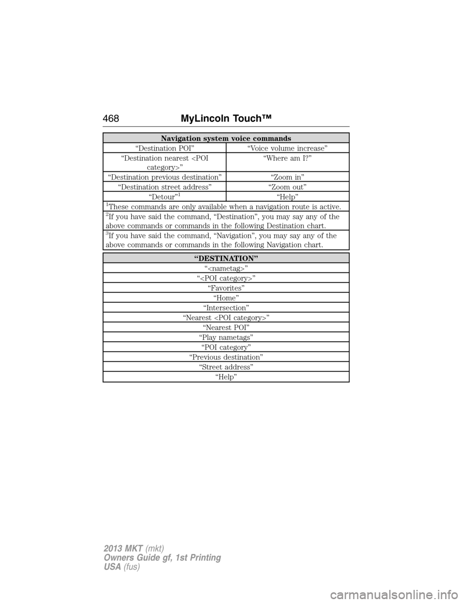 LINCOLN MKT 2013  Owners Manual Navigation system voice commands
“Destination POI” “Voice volume increase”
“Destination nearest <POI
category>”“Where am I?”
“Destination previous destination” “Zoom in”
“Des