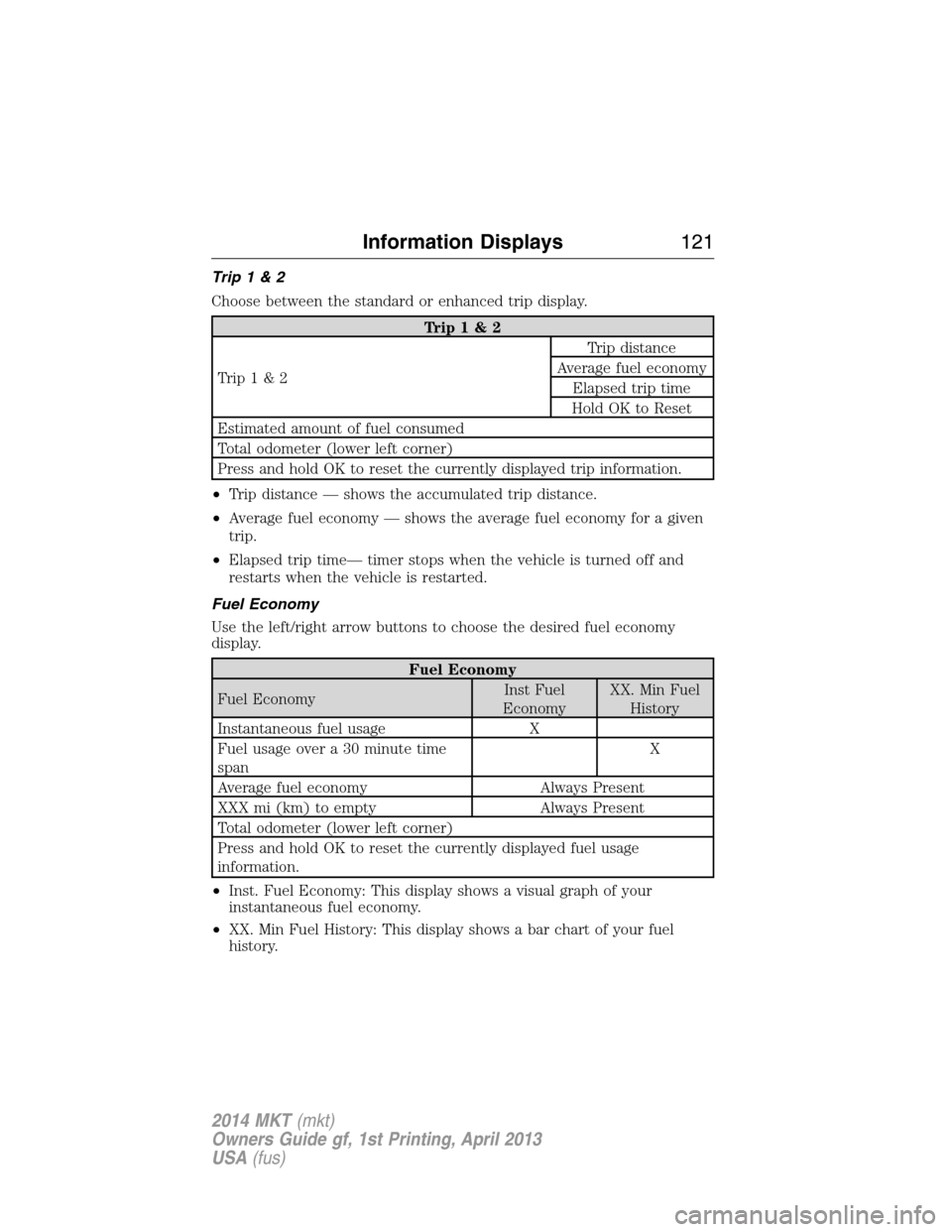 LINCOLN MKT 2014 Owners Manual Trip1&2
Choose between the standard or enhanced trip display.
Trip1&2
Trip1&2Trip distance
Average fuel economy
Elapsed trip time
Hold OK to Reset
Estimated amount of fuel consumed
Total odometer (low LINCOLN MKT 2014 Owners Manual Trip1&2
Choose between the standard or enhanced trip display.
Trip1&2
Trip1&2Trip distance
Average fuel economy
Elapsed trip time
Hold OK to Reset
Estimated amount of fuel consumed
Total odometer (low