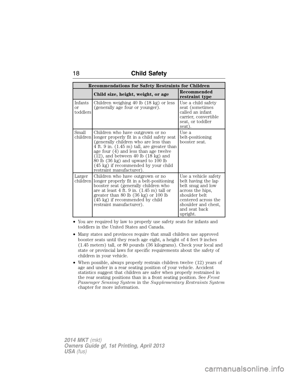 LINCOLN MKT 2014 User Guide Recommendations for Safety Restraints for Children
Child size, height, weight, or ageRecommended
restraint type
Infants
or
toddlersChildren weighing 40 lb (18 kg) or less
(generally age four or younge LINCOLN MKT 2014 User Guide Recommendations for Safety Restraints for Children
Child size, height, weight, or ageRecommended
restraint type
Infants
or
toddlersChildren weighing 40 lb (18 kg) or less
(generally age four or younge