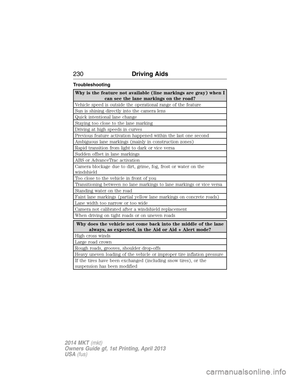 LINCOLN MKT 2014  Owners Manual Troubleshooting
Why is the feature not available (line markings are gray) when I
can see the lane markings on the road?
Vehicle speed is outside the operational range of the feature
Sun is shining dir