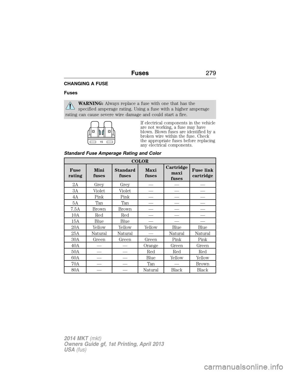 LINCOLN MKT 2014 Owners Manual CHANGING A FUSE
Fuses
WARNING:Always replace a fuse with one that has the
specified amperage rating. Using a fuse with a higher amperage
rating can cause severe wire damage and could start a fire.
If LINCOLN MKT 2014 Owners Manual CHANGING A FUSE
Fuses
WARNING:Always replace a fuse with one that has the
specified amperage rating. Using a fuse with a higher amperage
rating can cause severe wire damage and could start a fire.
If