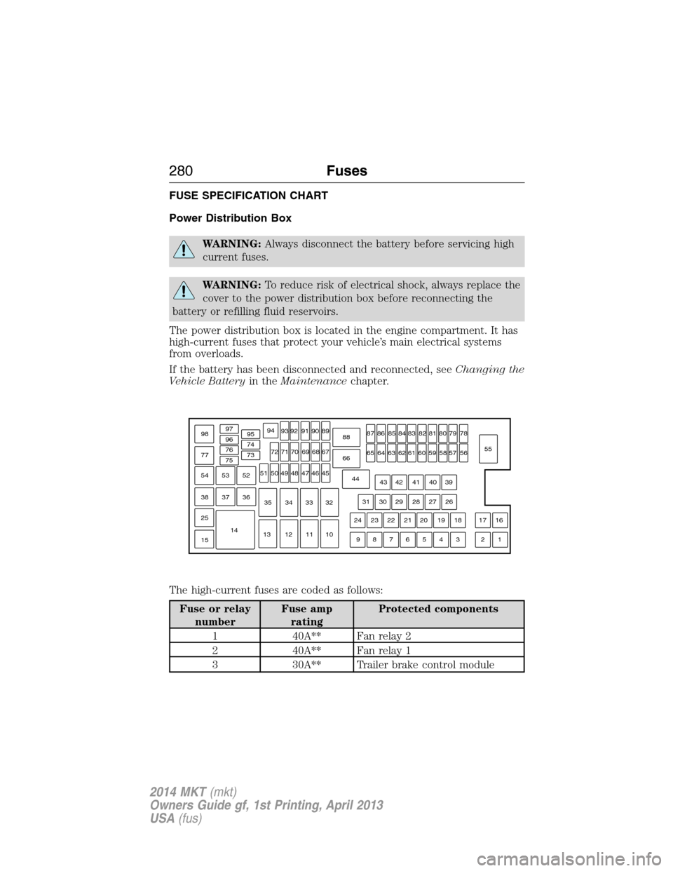 LINCOLN MKT 2014  Owners Manual FUSE SPECIFICATION CHART
Power Distribution Box
WARNING:Always disconnect the battery before servicing high
current fuses.
WARNING:To reduce risk of electrical shock, always replace the
cover to the p