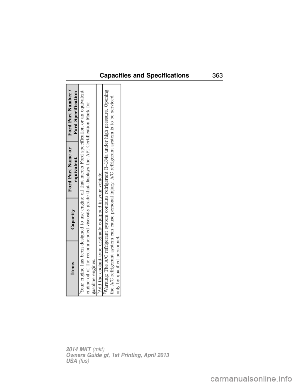 LINCOLN MKT 2014  Owners Manual Items CapacityFord Part Name or
equivalentFord Part Number /
Ford Specification
5Your engine has been designed to use engine oil that meets Ford specification or an equivalent
engine oil of the recomm