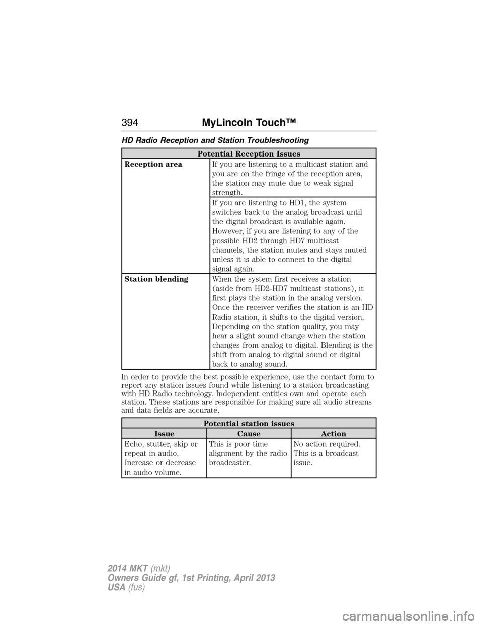 LINCOLN MKT 2014 Owners Manual HD Radio Reception and Station Troubleshooting
Potential Reception Issues
Reception areaIf you are listening to a multicast station and
you are on the fringe of the reception area,
the station may mut LINCOLN MKT 2014 Owners Manual HD Radio Reception and Station Troubleshooting
Potential Reception Issues
Reception areaIf you are listening to a multicast station and
you are on the fringe of the reception area,
the station may mut
