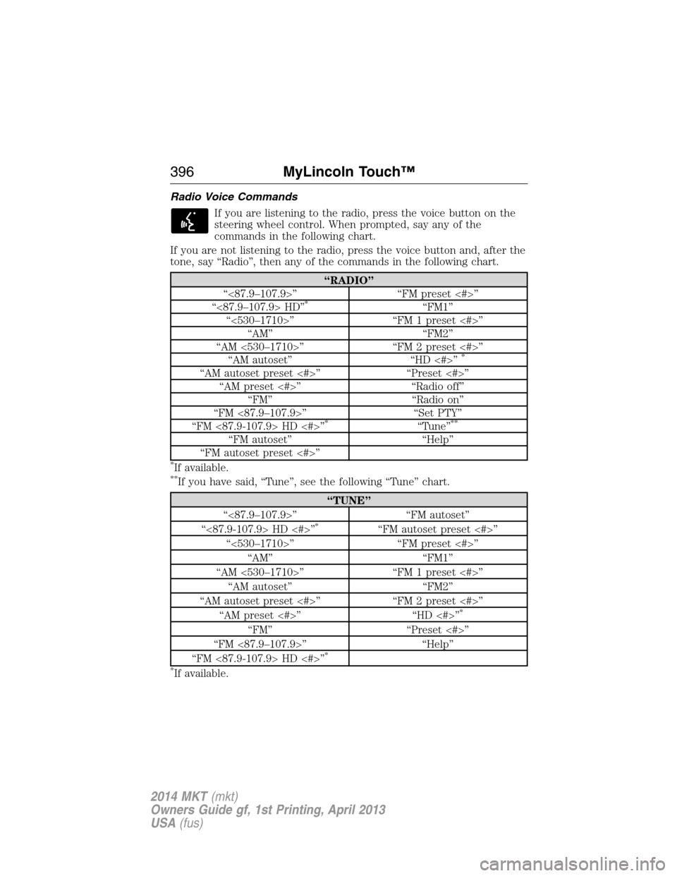 LINCOLN MKT 2014 Owners Manual Radio Voice Commands
If you are listening to the radio, press the voice button on the
steering wheel control. When prompted, say any of the
commands in the following chart.
If you are not listening to LINCOLN MKT 2014 Owners Manual Radio Voice Commands
If you are listening to the radio, press the voice button on the
steering wheel control. When prompted, say any of the
commands in the following chart.
If you are not listening to