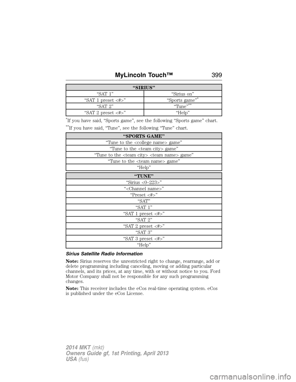 LINCOLN MKT 2014 Owners Manual “SIRIUS”
“SAT 1” “Sirius on”
“SAT 1 preset <#>” “Sports game”
*
“SAT 2” “Tune”**
“SAT 2 preset <#>” “Help”
*If you have said, “Sports game”, see the following LINCOLN MKT 2014 Owners Manual “SIRIUS”
“SAT 1” “Sirius on”
“SAT 1 preset <#>” “Sports game”
*
“SAT 2” “Tune”**
“SAT 2 preset <#>” “Help”
*If you have said, “Sports game”, see the following