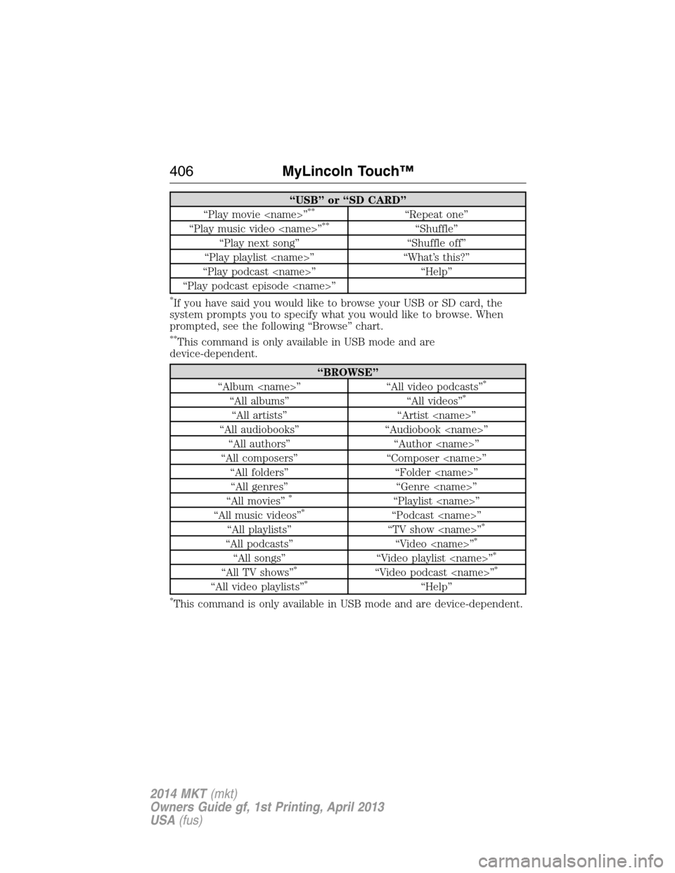 LINCOLN MKT 2014  Owners Manual “USB” or “SD CARD”
“Play movie <name>”**“Repeat one”
“Play music video <name>”**“Shuffle”
“Play next song” “Shuffle off”
“Play playlist <name>” “What’s this?”