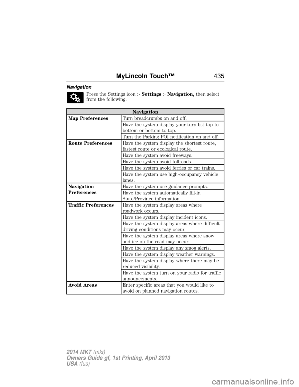 LINCOLN MKT 2014 User Guide Navigation
Press the Settings icon >Settings>Navigation,then select
from the following:
Navigation
Map PreferencesTurn breadcrumbs on and off.
Have the system display your turn list top to
bottom or b