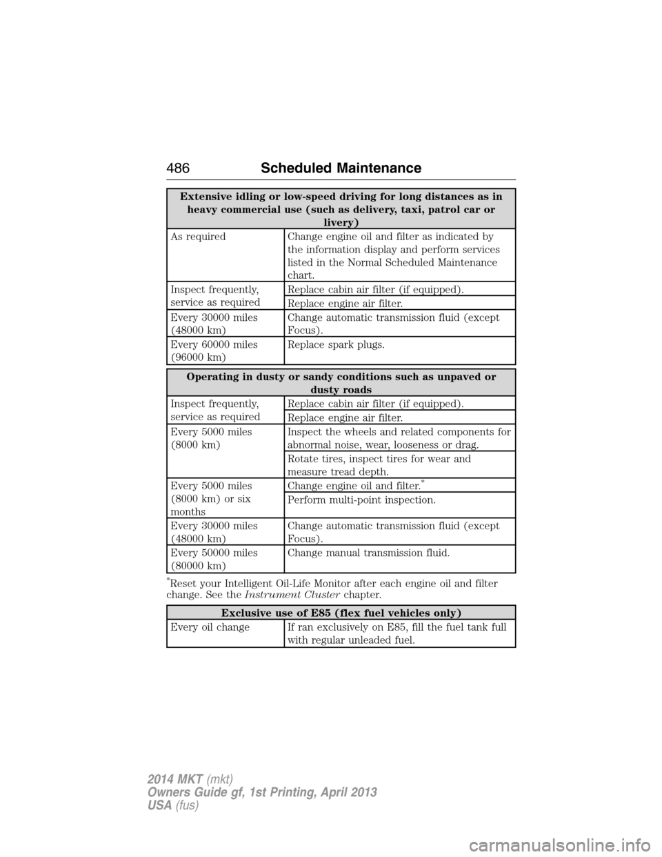 LINCOLN MKT 2014  Owners Manual Extensive idling or low-speed driving for long distances as in
heavy commercial use (such as delivery, taxi, patrol car or
livery)
As required Change engine oil and filter as indicated by
the informat