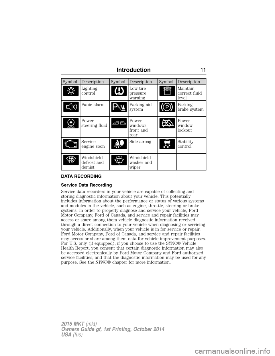 LINCOLN MKT 2015 User Guide Symbol Description Symbol Description Symbol Description
Lighting
controlLow tire
pressure
warningMaintain
correct fluid
level
Panic alarmParking aid
systemParking
brake system
Power
steering fluidPow LINCOLN MKT 2015 User Guide Symbol Description Symbol Description Symbol Description
Lighting
controlLow tire
pressure
warningMaintain
correct fluid
level
Panic alarmParking aid
systemParking
brake system
Power
steering fluidPow