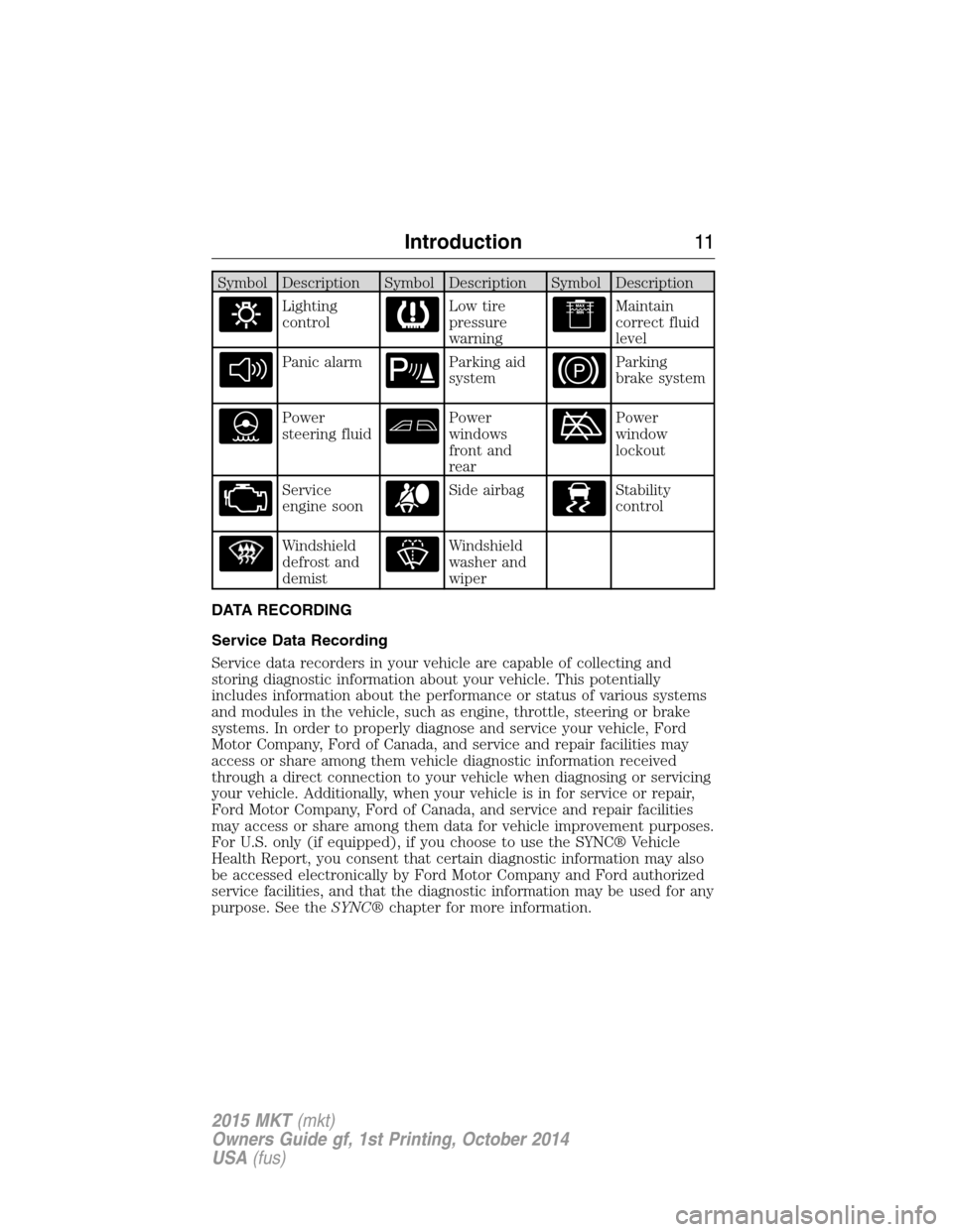 LINCOLN MKT 2015  Owners Manual Symbol Description Symbol Description Symbol Description
Lighting
controlLow tire
pressure
warningMaintain
correct fluid
level
Panic alarmParking aid
systemParking
brake system
Power
steering fluidPow