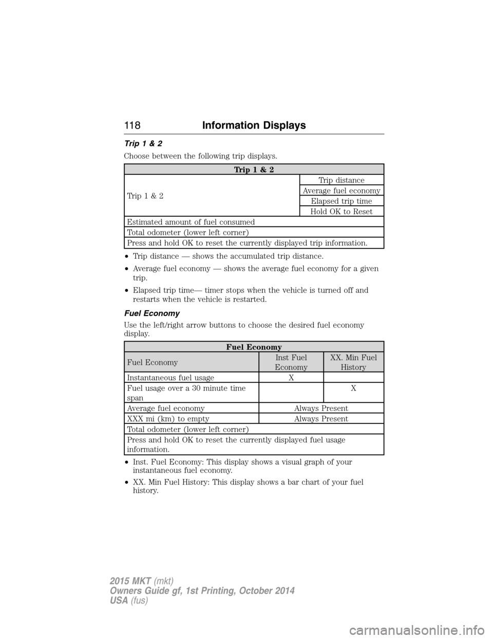 LINCOLN MKT 2015 Owners Manual Trip1&2
Choose between the following trip displays.
Trip1&2
Trip1&2Trip distance
Average fuel economy
Elapsed trip time
Hold OK to Reset
Estimated amount of fuel consumed
Total odometer (lower left co LINCOLN MKT 2015 Owners Manual Trip1&2
Choose between the following trip displays.
Trip1&2
Trip1&2Trip distance
Average fuel economy
Elapsed trip time
Hold OK to Reset
Estimated amount of fuel consumed
Total odometer (lower left co