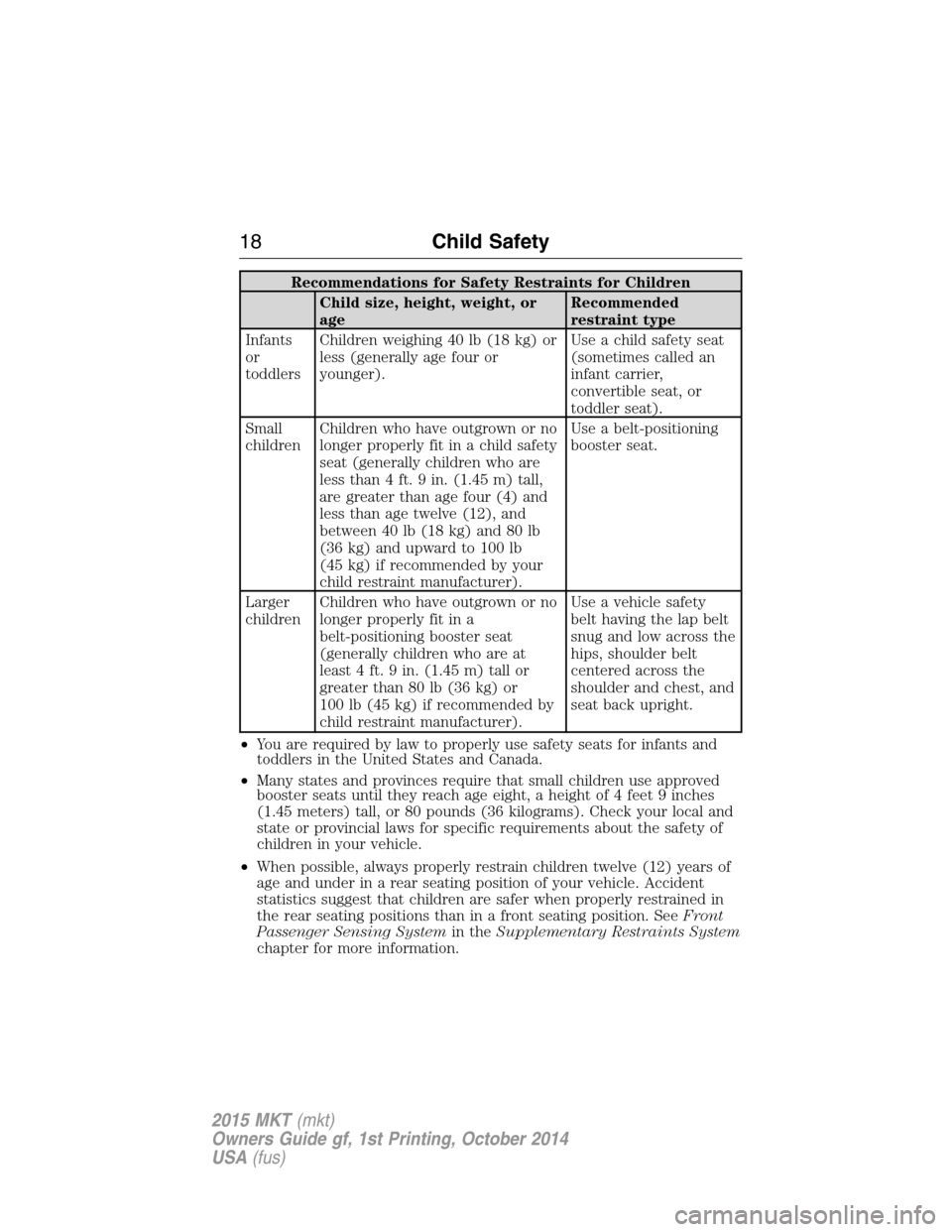 LINCOLN MKT 2015 User Guide Recommendations for Safety Restraints for Children
Child size, height, weight, or
ageRecommended
restraint type
Infants
or
toddlersChildren weighing 40 lb (18 kg) or
less (generally age four or
younge LINCOLN MKT 2015 User Guide Recommendations for Safety Restraints for Children
Child size, height, weight, or
ageRecommended
restraint type
Infants
or
toddlersChildren weighing 40 lb (18 kg) or
less (generally age four or
younge