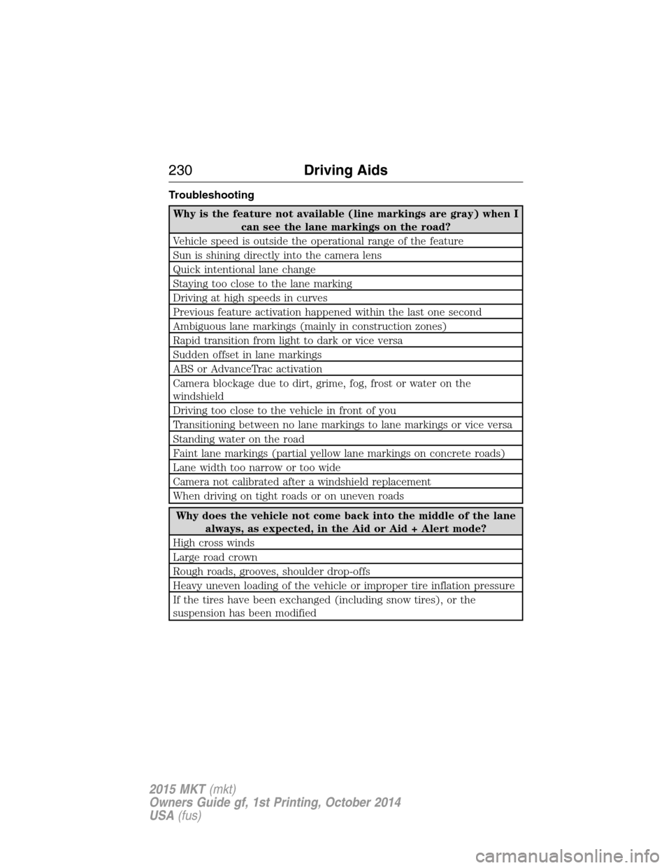 LINCOLN MKT 2015 Owners Manual Troubleshooting
Why is the feature not available (line markings are gray) when I
can see the lane markings on the road?
Vehicle speed is outside the operational range of the feature
Sun is shining dir LINCOLN MKT 2015 Owners Manual Troubleshooting
Why is the feature not available (line markings are gray) when I
can see the lane markings on the road?
Vehicle speed is outside the operational range of the feature
Sun is shining dir