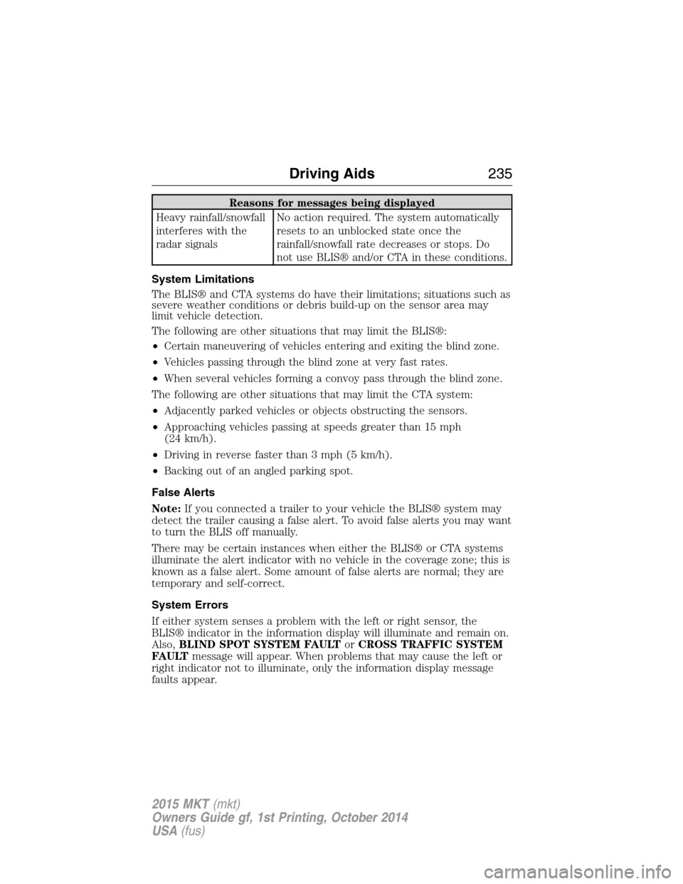 LINCOLN MKT 2015 Owners Manual Reasons for messages being displayed
Heavy rainfall/snowfall
interferes with the
radar signalsNo action required. The system automatically
resets to an unblocked state once the
rainfall/snowfall rate LINCOLN MKT 2015 Owners Manual Reasons for messages being displayed
Heavy rainfall/snowfall
interferes with the
radar signalsNo action required. The system automatically
resets to an unblocked state once the
rainfall/snowfall rate