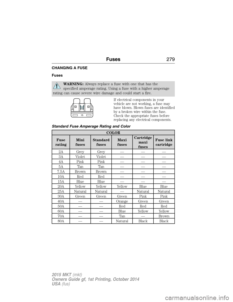 LINCOLN MKT 2015 Owners Manual CHANGING A FUSE
Fuses
WARNING:Always replace a fuse with one that has the
specified amperage rating. Using a fuse with a higher amperage
rating can cause severe wire damage and could start a fire.
If LINCOLN MKT 2015 Owners Manual CHANGING A FUSE
Fuses
WARNING:Always replace a fuse with one that has the
specified amperage rating. Using a fuse with a higher amperage
rating can cause severe wire damage and could start a fire.
If